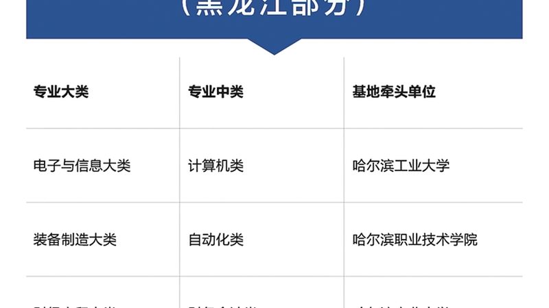 小标题：团队管理培训的重要性